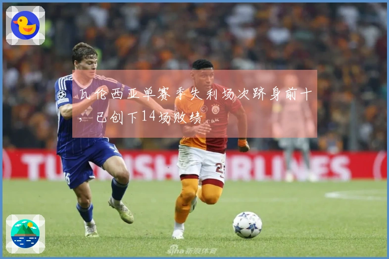 瓦伦西亚单赛季失利场次跻身前十，已创下14场败绩